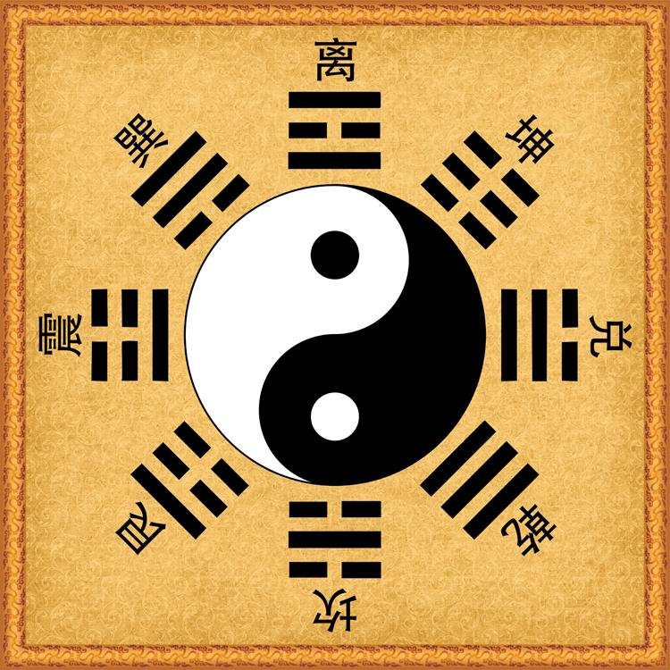 Traditional Chinese I Ching Bagua symbols (Qian, Dui, Li, Zhen, Xun, Kan, Gen, Kun) paired with sky, water, fire, and mountain elements, showing the link between cosmos and human heart.